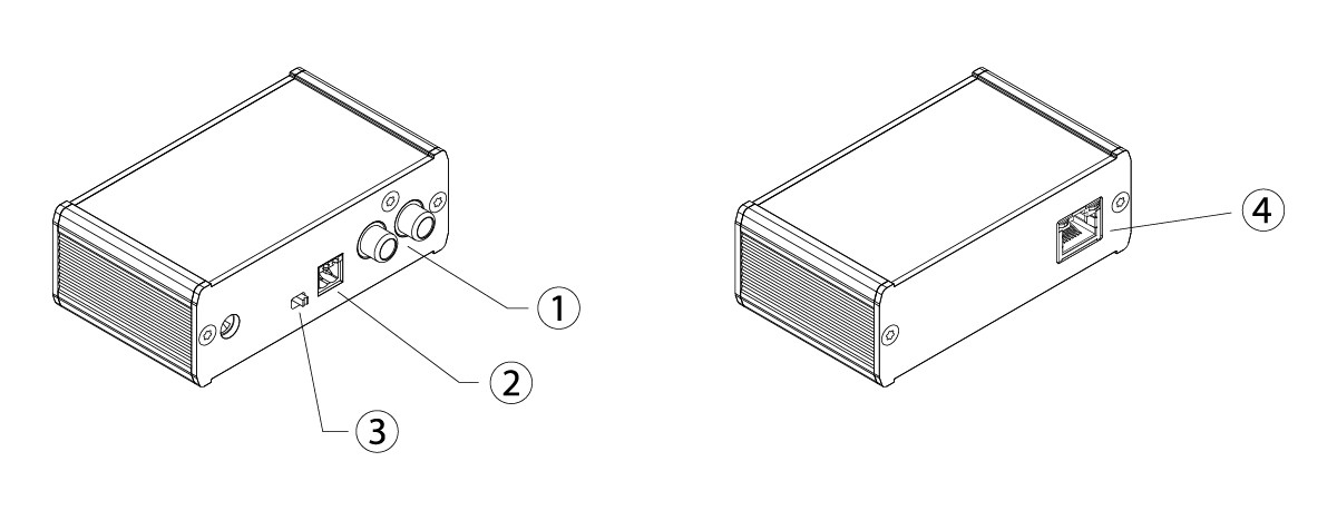 XT:LINE trivum Audio Transmitter XT_Line_Sockets_1280x1280