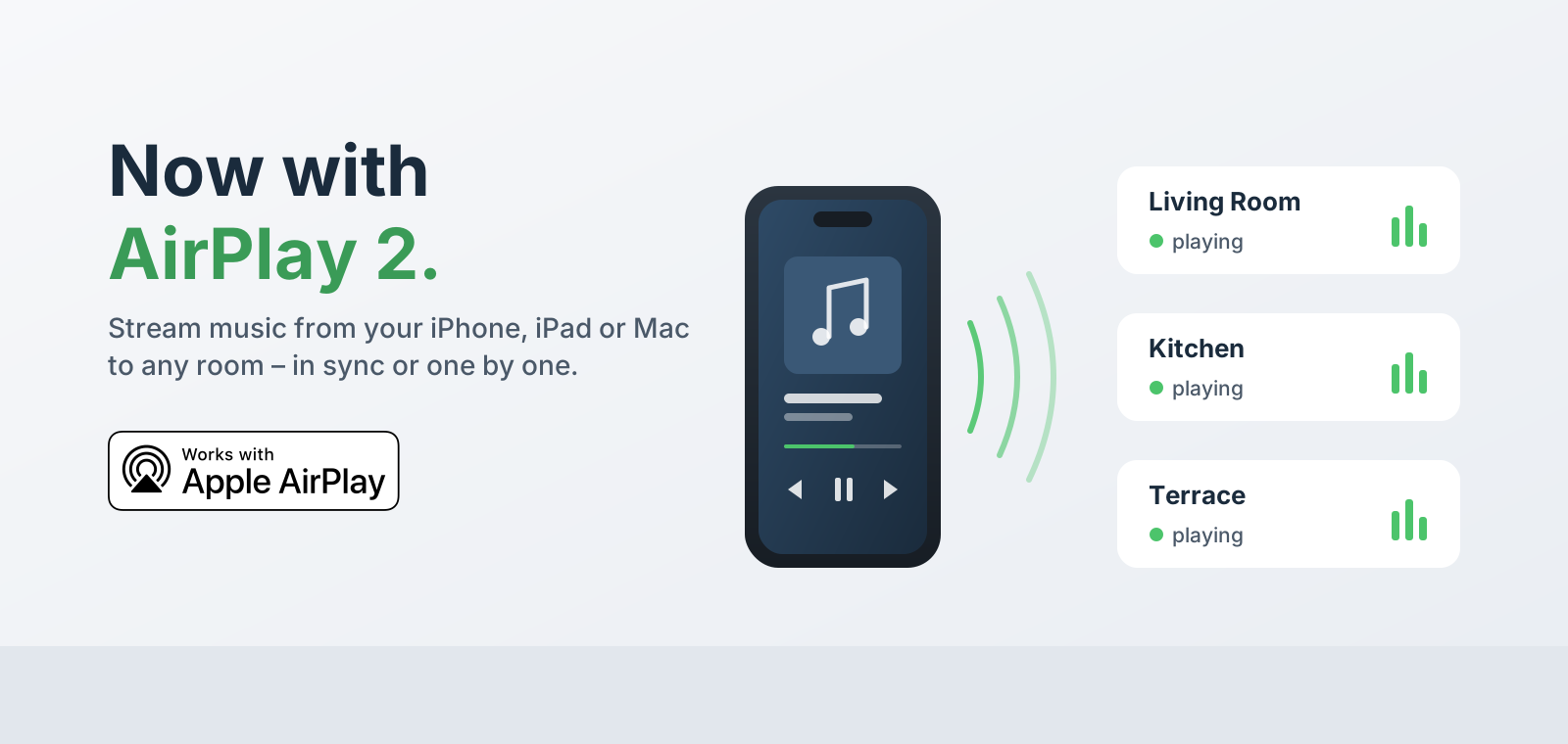 AirPlay 2 now available