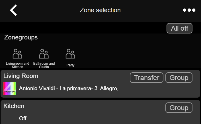 Gruppi di zone compatte