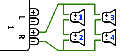 Four speakers mixed