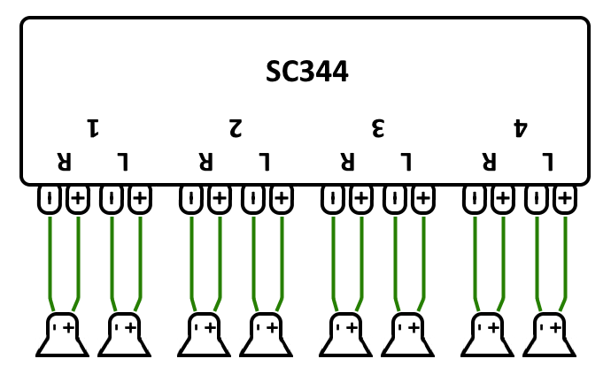 Default wiring